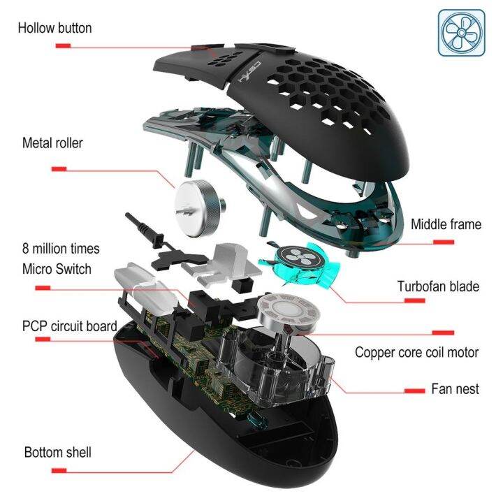 ขาย-usb-สายรังผึ้งกลวง-s-weatproof-เมาส์สำหรับเล่นเกมที่มีพัดลมระบายความร้อน6คีย์8000จุดต่อนิ้วที่มีสีสันแสงหายใจคอมพิวเตอร์-gamer-หนู