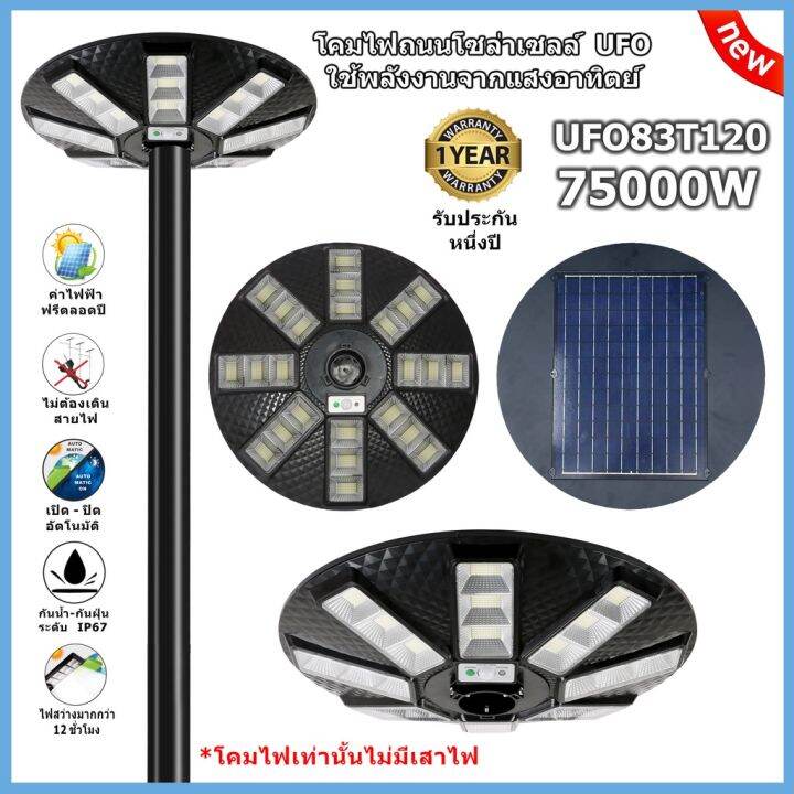 wowowow-ไฟถนน-22000w-8000w-1200w-900w-โคมไฟ-หลายทิศทาง-โคมไฟถนน-ไฟถนน-ไฟโซล่าเซลล์-พลังงานแสงอาทิตย์-solar-street-light-ราคาสุดคุ้ม-พลังงาน-จาก-แสงอาทิตย์-พลังงาน-ดวง-อาทิตย์-พลังงาน-อาทิตย์-พลังงาน-โ