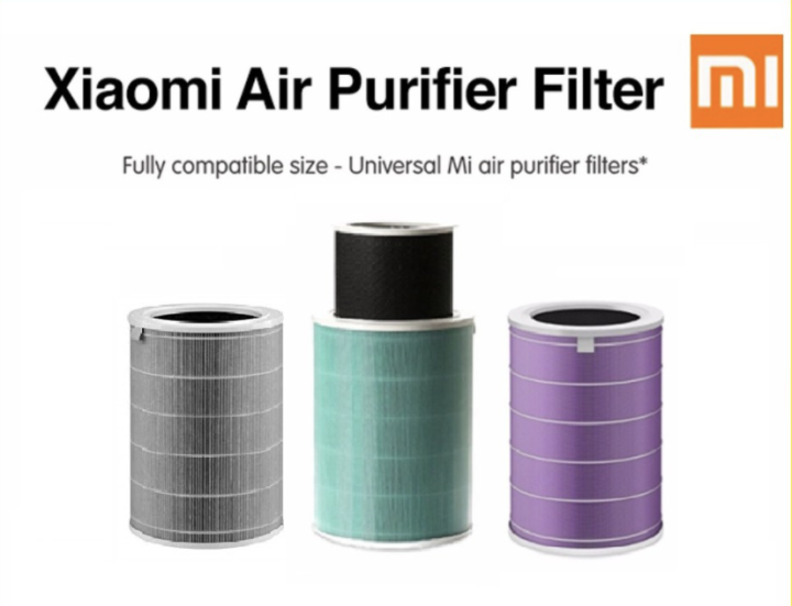 สินค้าของแท้-xiaomi-mi-air-purifier-hepa-filter-ไส้กรองเครื่องฟอกอากาศ-360-กรอง-pm2-5-ไส้กรอง-xiaomi-air-purifie