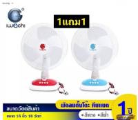 (ซื้อ1ตัวแถม1ตัว)IWACHI พัดลมตั้งโต๊ะ คีบแบต DC12V ( ขนาด 16- ) รุ่น IWC-TABLE-FAN-DC12V-16- สีแดง และ สีฟ้า กำลังไฟ18วัตต์