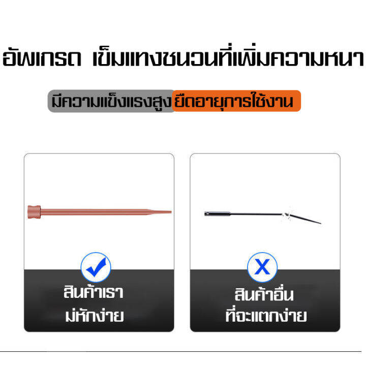 เครื่องยิงตะปูแรงดันสูง-ให้-120-ชิ้น-ตะปูแรงอัด-ใช้งานง่ายเพียงมือเดียว-ยิงยึดคอนกรีต-ได้ทั้งไม้-เหล็ก-ไม่มีฝุ่น-ไม่มีเสียงดัง-ครบจบ