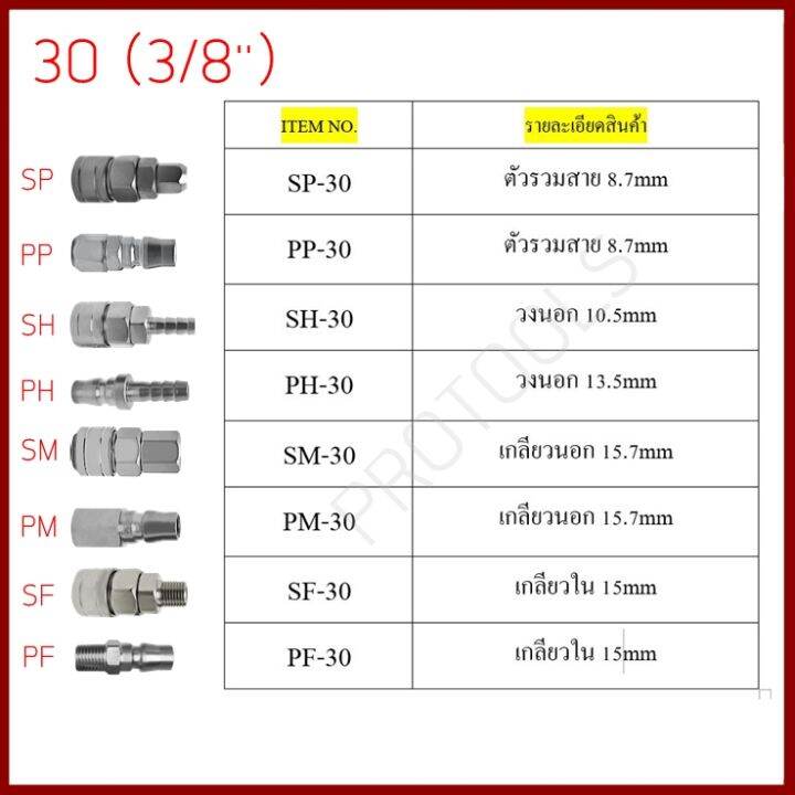 คอปเปอร์-คอปเปอร์ลม-20-30-40-1-2-1-4-3-8-ข้อต่อสวมเร็ว-ข้อต่อสายลม-คอปเปอร์เกลียว-ข้อต่อลม-sp-pp-sh-ph-sm-pm-sf-pf