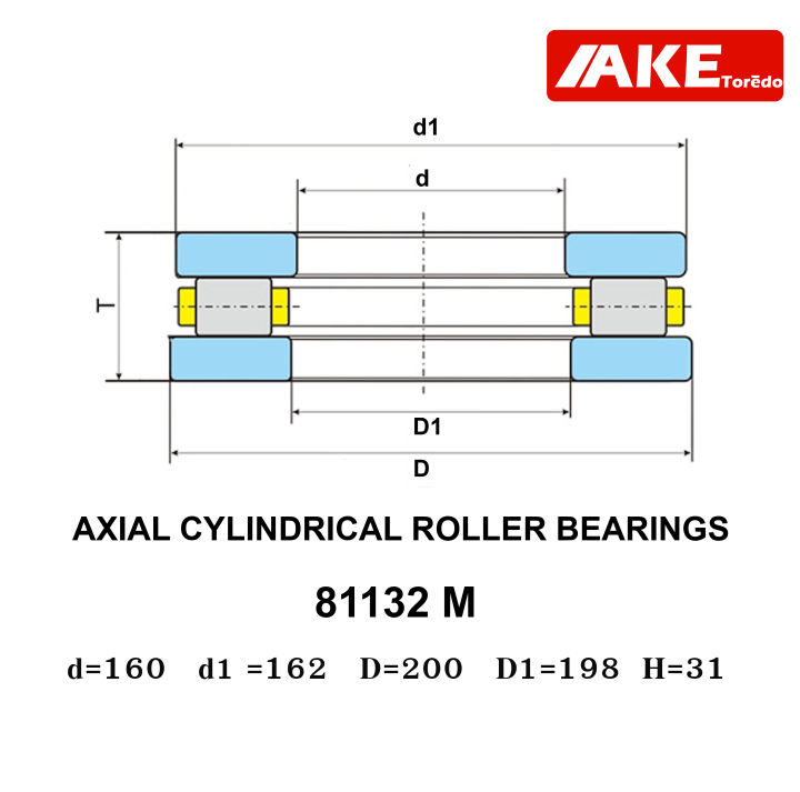 81132-m-แบริ่งลูกกลิ้งทรงกระบอก-ขนาดเพลาด้านใน-160-มิล-axial-cylindrical-roller-bearings-81132m-จัดจำหน่ายโดย-ake-tor-do
