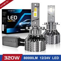 Hynbyzj LM 320วัตต์ H7 H4 H11หลอดไฟ LED คู่ท่อทองแดงไฟ LED สำหรับรถ H1 9005 HB4 9006 1224โวลต์ LED หลอดไฟหน้า *