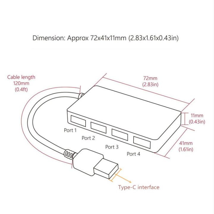 usb-c-hub-3-0-4-ports-otg-2-0-adapter-type-c-multi-splitter-for-macbook-pro-13-15-air-pro-xiaomi-lenovo-laptop-accessories-usb-hubs