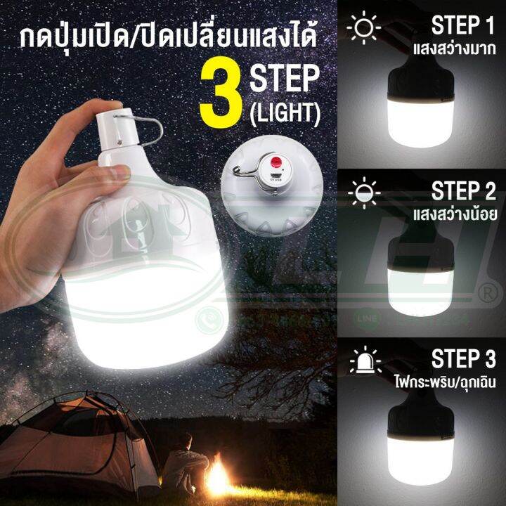 หลอด-ทรงกระบอก-ฉุกเฉิน-led-100w-b-08-ยกลัง-50-หลอด