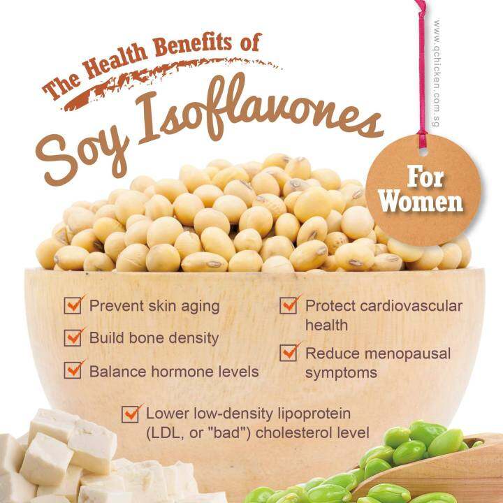 สารสกัดจากถั่วเหลือง-soy-isoflavones-100-capsule-natures-way