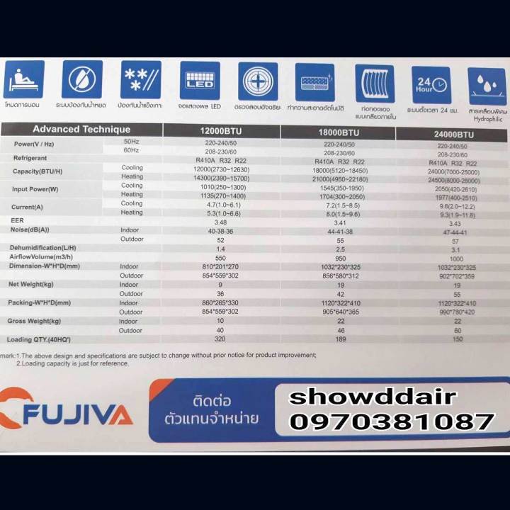 แฟนคอยล์-fujiva-โครง-คอยล์เย็น-ฟูจิว่า-ขนาด-9-000-12-000-18-000-24-000-btu-เฉพาะตัวในห้อง-ใช้ทนแทนตัวเก่า