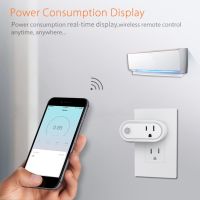 Tuya 15a With Power Monitor Function Zigbee 3.0 Remote Control Socket Outlet Home Appliance Smart Wifi Plug Wireless Ratchets Sockets