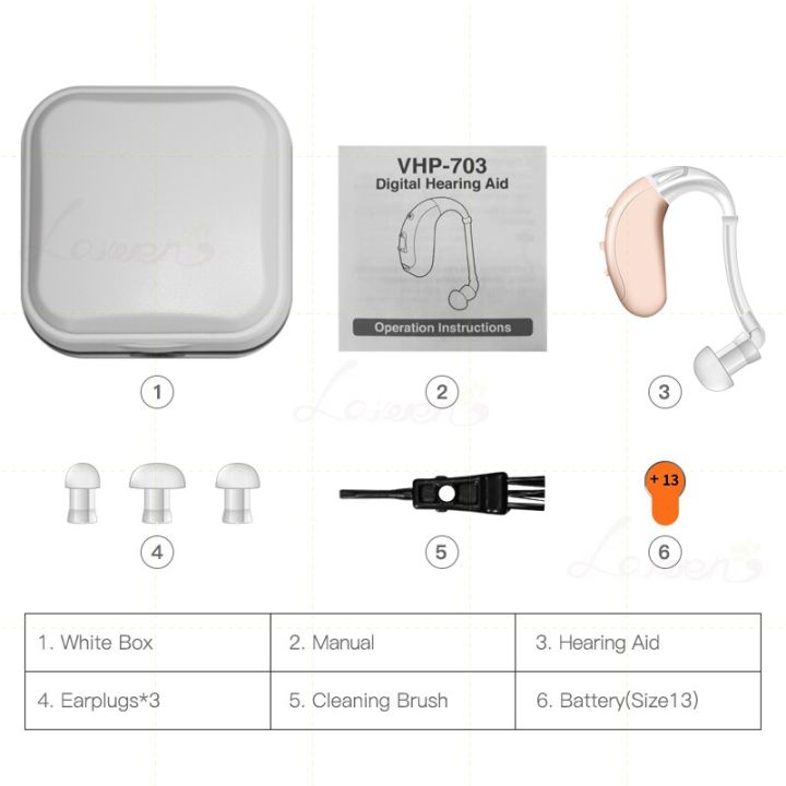 zzooi-703-hearing-aid-bte-sound-amplifier-sound-adjustable-volume-low-noise-wide-frequency-elderly-in-ear-deaf-hearing-aids