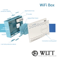 WiFi กล่องกระจายการเชื่อมต่อสายเคเบิลไฟเบอร์ออปติกตู้เครือข่ายสีขาว กล่องกระจายสินค้า 300x400x100 WLTT