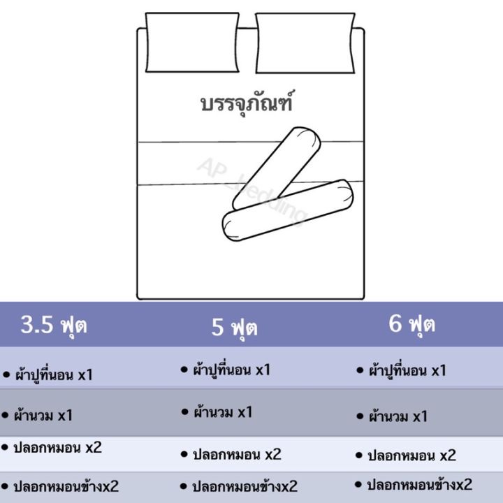 ชุดผ้าปูที่นอน-ผ้าปูลายการ์ตูน-ลายหมี-พร้อมผ้านวม-ครบชุด-6ชิ้น-ผ้าปูที่นอน-ผ้านวม-ปลอกหมอน-มีขนาด3-5ฟุต5ฟุต6ฟุต