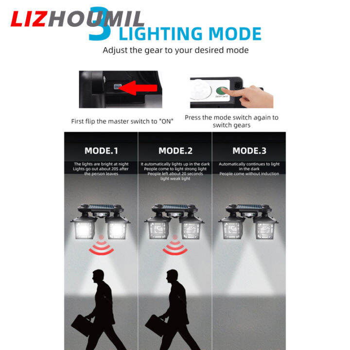 lizhoumil-โคมไฟติดผนังไฟแสงอาทิตย์แอลอีดีกลางแจ้ง50w-3-6v-พร้อมรีโมทคอนโทรลสำหรับตกแต่งสวนลานสนามหญ้าทางเดินระเบียง