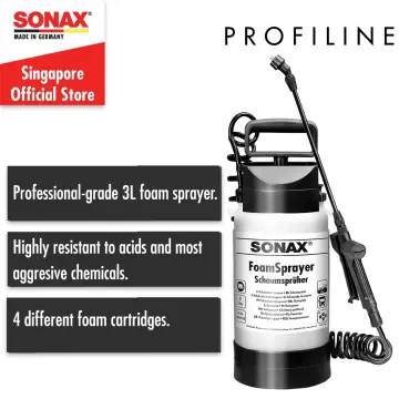 Sonax Car Care Kits