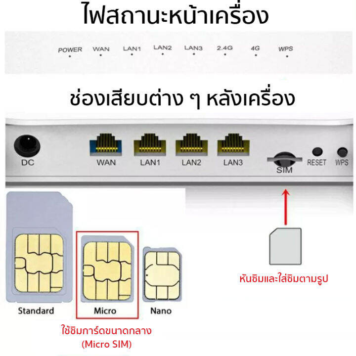 4g-lte-wireless-router-4g-lte-sim-card-router-ais-ture-32-users-เราเตอร์-wifi-repeater-เราเตอร์ไร้สาย