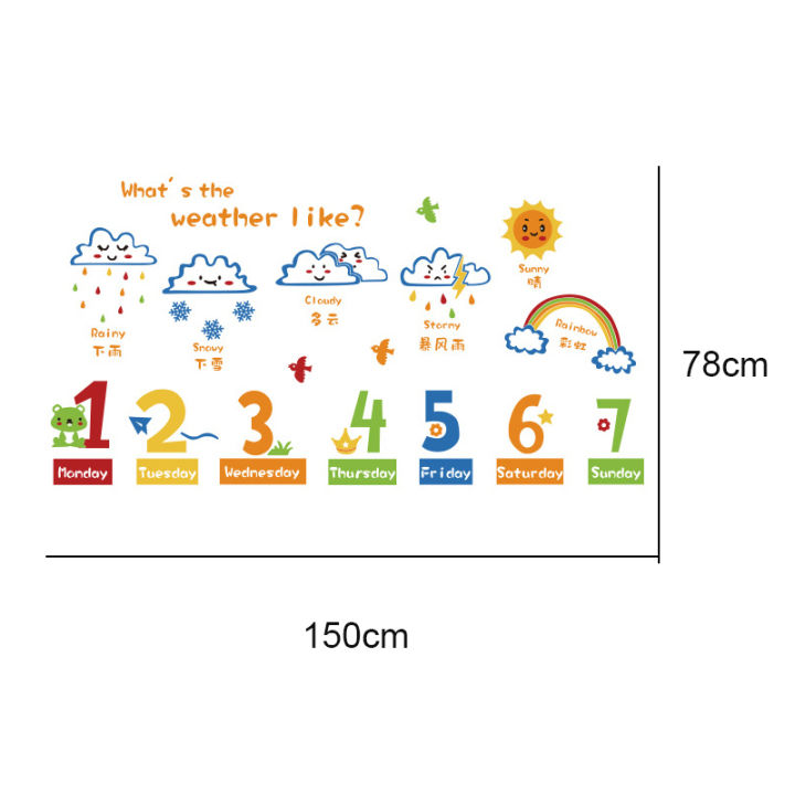 สติกเกอร์ติดผนังอะคริลิค3d-สำหรับเด็กอนุบาล-สติกเกอร์ตกแต่งห้องสำหรับการสอน
