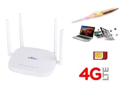 4G เราเตอร์ ใส่ซิมปล่อย Wi-Fi 300Mbps 4G LTE Router 4 เสา รองรับ 4G ทุกเครือข่าย รองรับการใช้งาน Wifi ได้พร้อมกัน 32 users