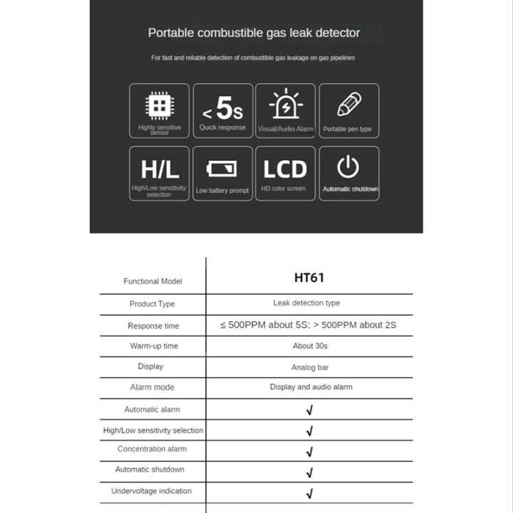 habotest-ht61-combustible-gas-alarm-detector-liquefied-gas-leak-alarm-detector-1-pcs