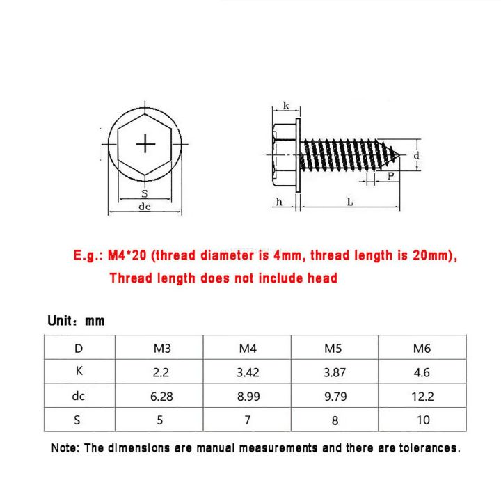 สกรูหัวฟิลลิปเฮกซ์แบบไขว้304สแตนเลสแบบเคาะได้ด้วยตัวเองทำจากไม้สกรูหัวขวานได้-m3ตะปู-m6-m5