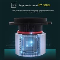 BAISHIDE Mini Canbus H7 LED H4 Car Headlight 12000LM 6000K Lamp H1 9005 HB3 9006 HB4 H3 H8 H9 H11 Fog Lights Bulbs 12V