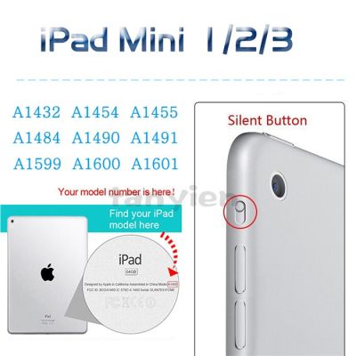 เคสใสสำหรับ Apple Ipad Air Mini Pro 1 2 10.2 8ซิลิโคน12.9 4 8.3 7.9 3 Tpu 6 9.7 10.2 11 7 5 9 10.9