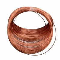 คุณภาพสูง 2.0mm alloy C17200 0.12mm wire thin to 0.08-5 diameter copper Semi-hard soft wire copper copper Conductive wire beryllium copper