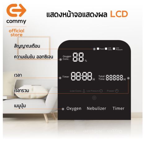 commy-เครื่องผลิตออกซิเจน-oxygen-concentrator-รุ่น-cm501-pw0-5l