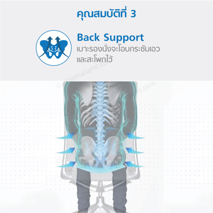 curble-wider-r-เก้าอี้รองนั่งรุ่นไวเดอร์-แดง-แก้อาการปวดหลัง-ปวดเอว-ปวดคอ-ปวดบ่า-ปวดไหล่-ปวดก้นกบ-ปวดสะบัก-ปวดสะโพก-ปวดร้าวลงขา