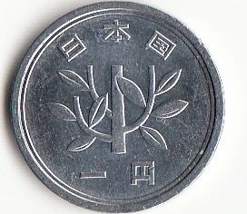 【✒】 Hafsa Express เหรียญญี่ปุ่น100% เยน