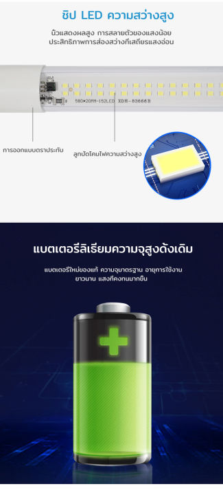 หลอดไฟพลังงานแสงอาทิตย์-ไฟโซล่าเซลล์-โคมไฟโซล่าเซลล์-100w-300w-ไฟโซล่าเซลล์-ไฟสวน-โซล่าเซลล์