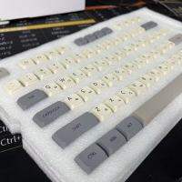 Enlightenment Cyrrigillic Keycap ถ่ายภาพย้อม XDA ตัวครอบปุ่มคีย์บอร์ดย้อนยุคเต็มรูปแบบ