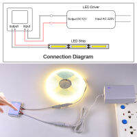 ใหม่ Hot DC12V LED ซังรวมทั้งการตกแต่งไฟสัมผัสหรี่แสงได้โต๊ะเครื่องแป้งกระจกโคมไฟแถบสำหรับกระจกแต่งหน้าห้องน้ำห้องกลับแสงตกแต่ง