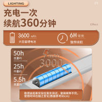 (HOT)led ไฟตู้เซ็นเซอร์ร่างกายมนุษย์ไม่มีสายไฟชาร์จเสื้อผ้ารองเท้าตู้ไวน์ก้นเตียงทางเดินทางเข้าบ้านแถบไฟกลางคืน