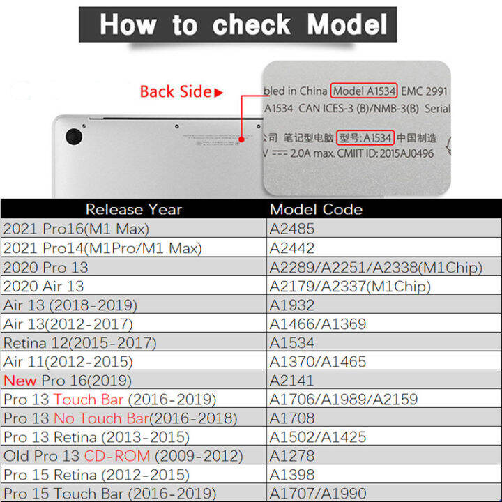 hard-matte-smooth-สำหรับ2022-macbook-2023-air-15-a2941-pro-m2-air-m1-13-retina-13-a2338-a2337-a2442-a2485แป้นพิมพ์ฟรี