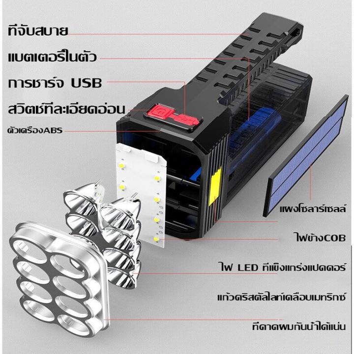 hot-ไม่สว่างไม่ต้องเสียตังค์-ไฟฉาย-ledไฟฉายแรงสูง-ส่องไกลถึง4km-ไฟฉายชาร์จไฟ-ไฟฉายเดินป่าไฟฉายพกพา-ชาร์จพลังงานแสงอาทิตย์ได-ส่งด่วน-ได-ชาร์จ-รถยนต์-ได-ร์-ชาร์จ-รถยนต์-เครื่อง-เช็ค-ได-ชาร์จ-ได-ชาร์จ-ไฟ