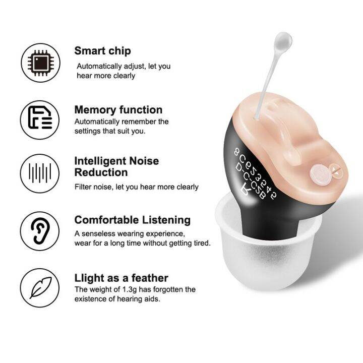 zzooi-b01-hearing-aids-digital-audifonos-invisible-hearing-ear-sound-amplifier-for-deafness-elderly-adjustable-micro-mini-hearing-aid