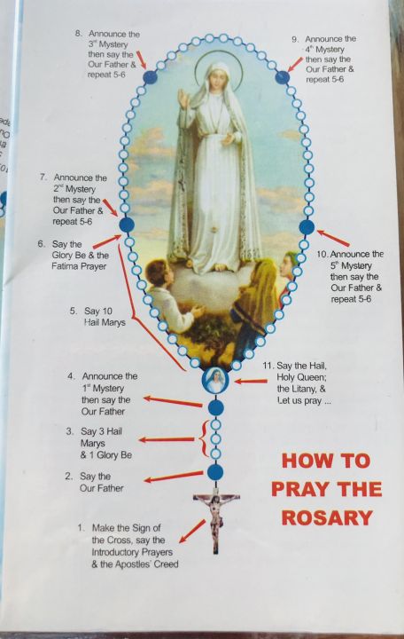 Rosary Guide (English) | Lazada PH