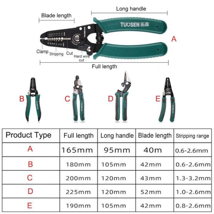 chgimposs-multifunctional-กรรไกรตัดเคเบิ้ลเครื่องตัดเครื่องปอกสายไฟอัตโนมัติตัดเครื่องมือคีมปากคีบเครื่องมือ