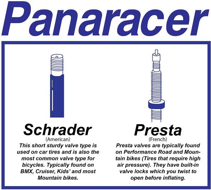 ผ่อน-0-ยางในจักรยาน-panaracer-ขนาด-650c