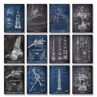 Hanxuelioo Vintage พิมพ์เขียวพิมพ์โปสเตอร์,Space Shuttle งานศิลปะ,วิทยาศาสตร์ Wall Art ภาพวาดผ้าใบ,ของขวัญที่ไม่ซ้ำกัน,Home Room Decor, Frameless Design