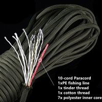 [HOT JJOZZZCXQDOU 575] 550 31M 100FT 10 Core Paracord 4Mm Outdoor Camping Survival Tool PE Fire เชือกตกปลาผ้าฝ้ายสายร่มชูชีพเดินป่า