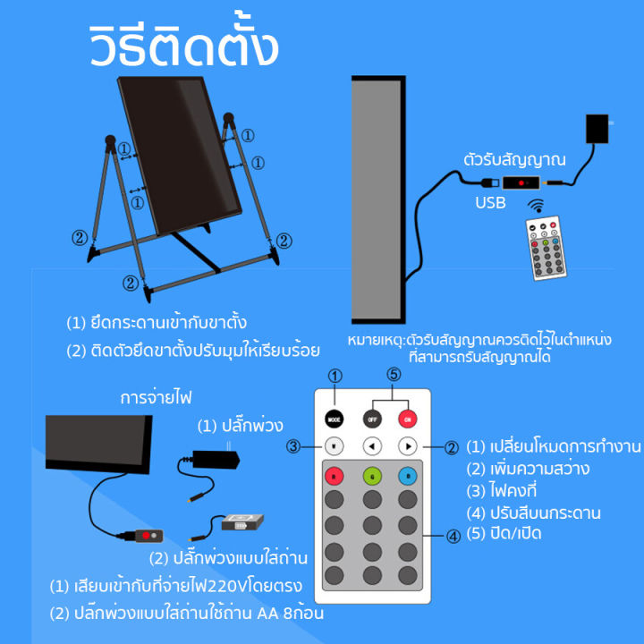 กระดานไฟ-ป้ายไฟเขียนได้-กระดานไวท์บอร์ด-กระดานเรืองแสง-ป้ายไฟโฆษณา-draw-with-light-กระดานวาดรูปเรืองแสง-พร้อมอุปกรณ์การใช้งาน-abele