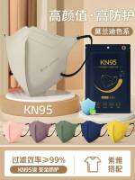 New KN95หน้ากากอนามัย กันไวรัสและฝุ่น 95% 5 Layer protection1แพ็ค10ชิ้น พร้อมส่ง!!