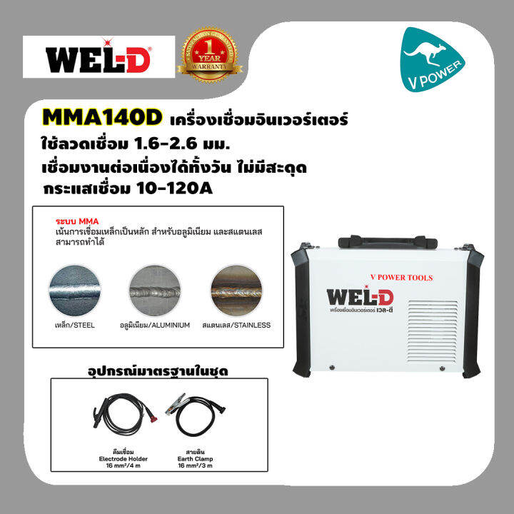 wel-d-เครื่องเชื่อมอินเวอร์เตอร์-รุ่น-mma140d-ลวดเชื่อม-1-6-2-6-มม-เชื่อมงานต่อเนื่องได้ทั้งวันไม่มีสะดุด