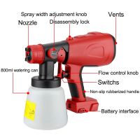 ;[- For Milwaukee 18V Battery 800ML Electric Spray  Cordless Paint Sprayer Auto Furniture Steel Coating Airbrush Compatible