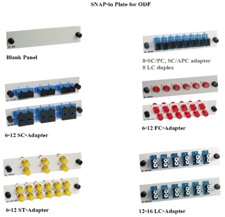 odf-กล่องเก็บสาย-fiber-36-port-rack-mount-enclosure-fix-odf-fdu-ชนิดติดตั้งในตู้-rack-19นิ้ว