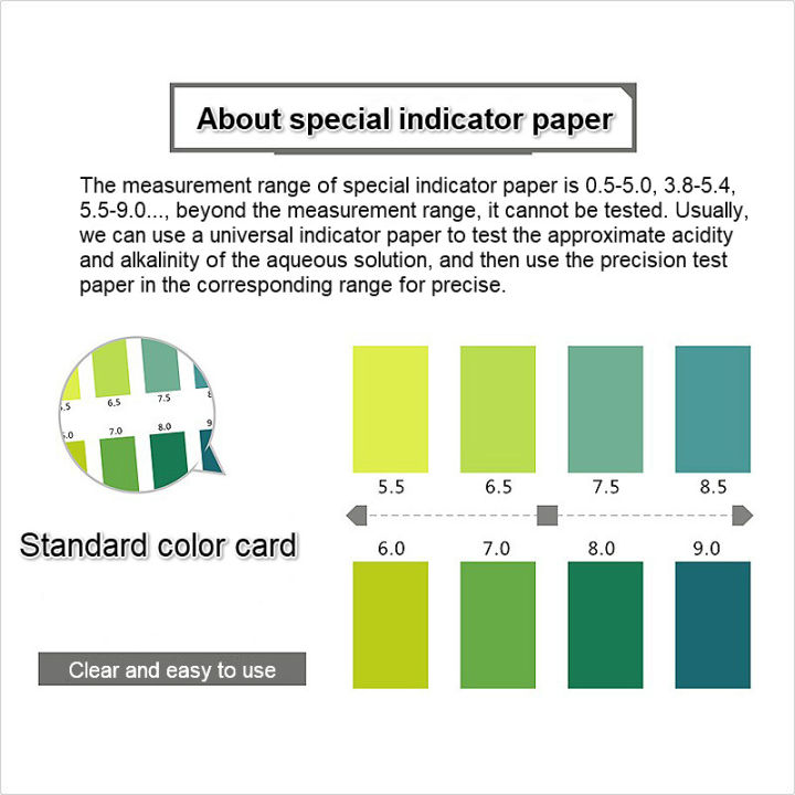 กระดาษแสดงสถานะพิเศษ-precision-ph-test-strip-5-4-7-0เครื่องสำอางค์น้ำลายปัสสาวะ-amniotic-fuid-acid-amp-alka-กระดาษทดสอบ1600แถบ