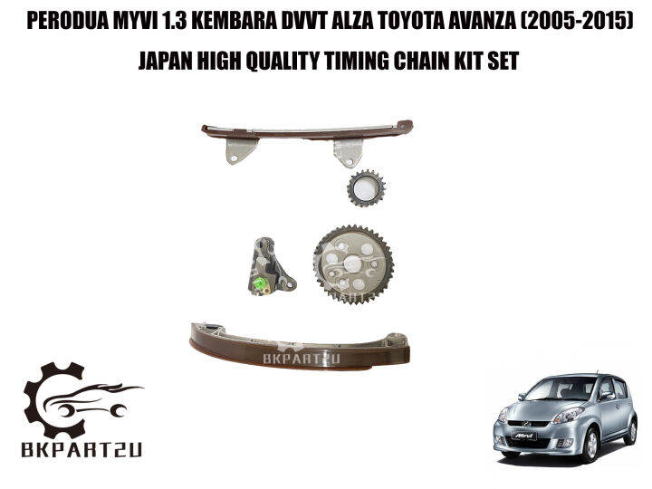 PERODUA MYVI KEMBARA DVVT ALZA TOYOTA AVANZA 1.3 (20052015) TIMING