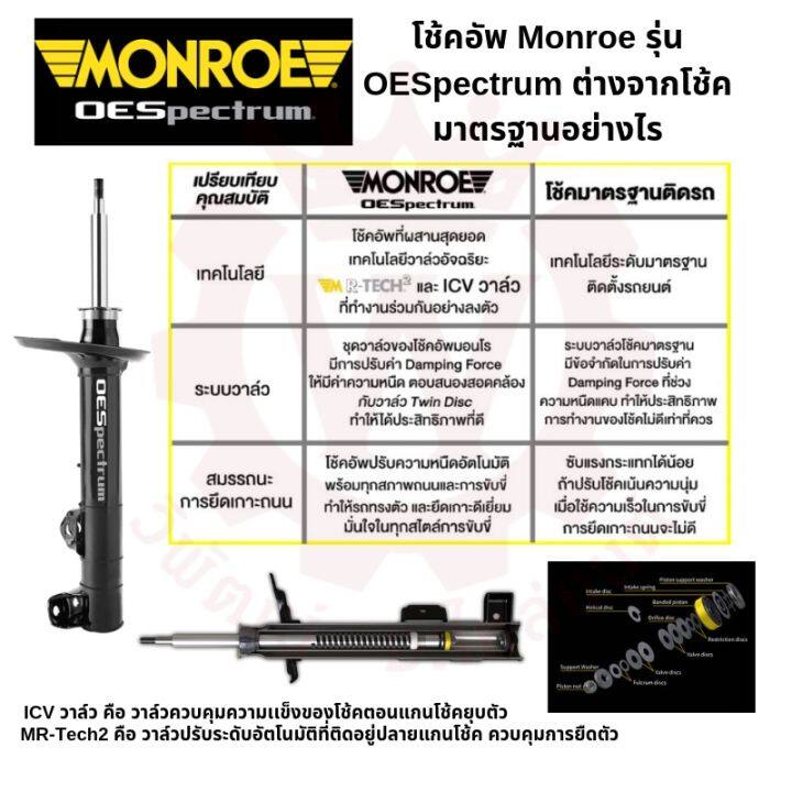 โช้คมอนโร-monroe-oespectrum-toyota-vigo-วีโก้-revo-รีโว่-ราคาต่อ-1-คู่