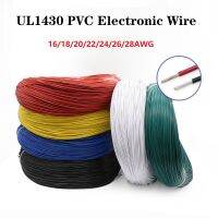 2/10เมตร UL1430 พีวีซีสายไฟฟ้าสายทองแดงกระป๋อง16 18 20 22 24 26 28AWG อิเล็กทรอนิกส์สายเคเบิ้ลสายไฟหลอดไฟ LED แสงสาย DIY